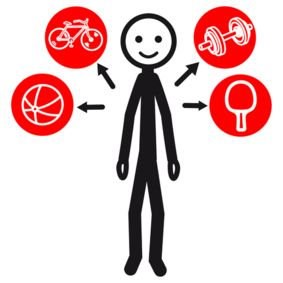 En illustration med en person i mitten och olika symboler för träning. Bilden är hämtat från bildstod.se och har som syfte att vara ett visuellt kommunikationsstöd. 